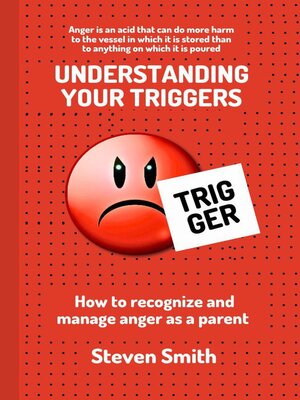 cover image of Understanding Your Triggers